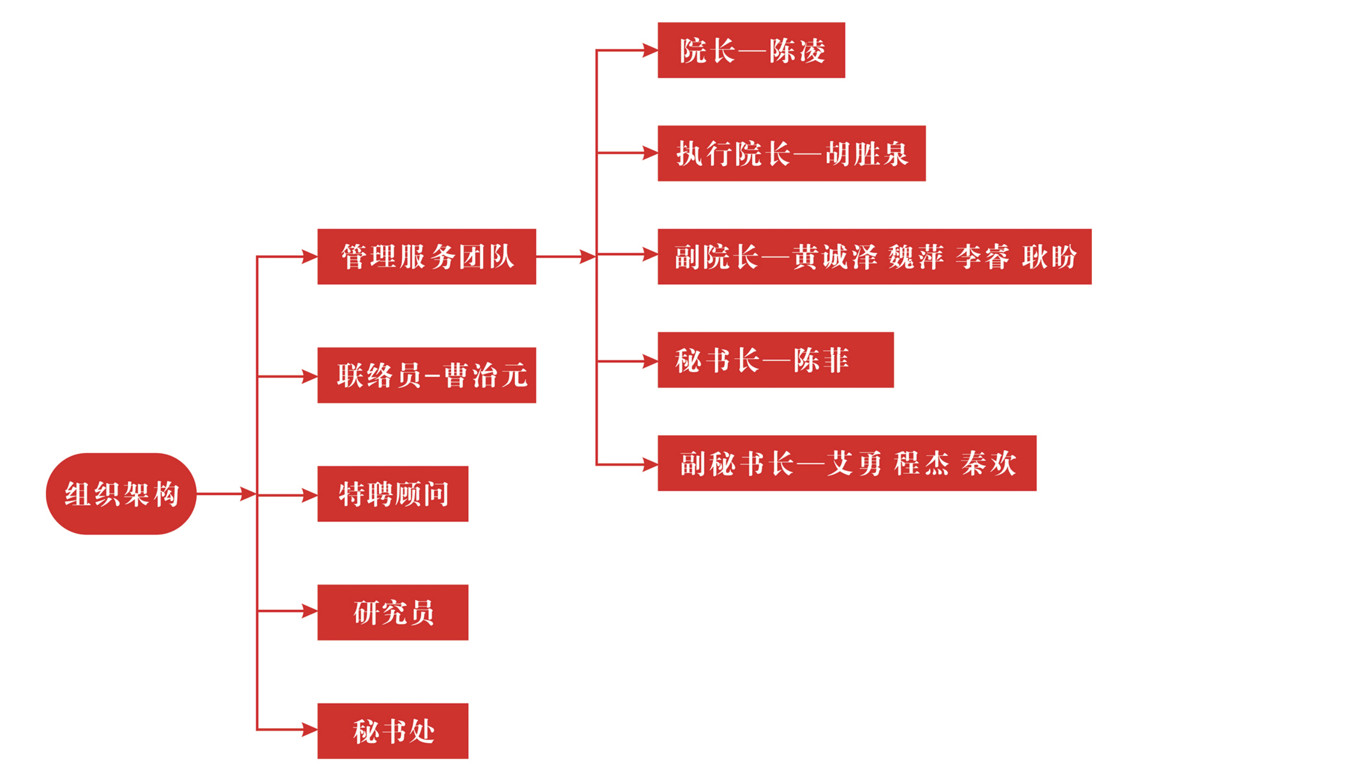 page-4_副本.png page-4_副本.png