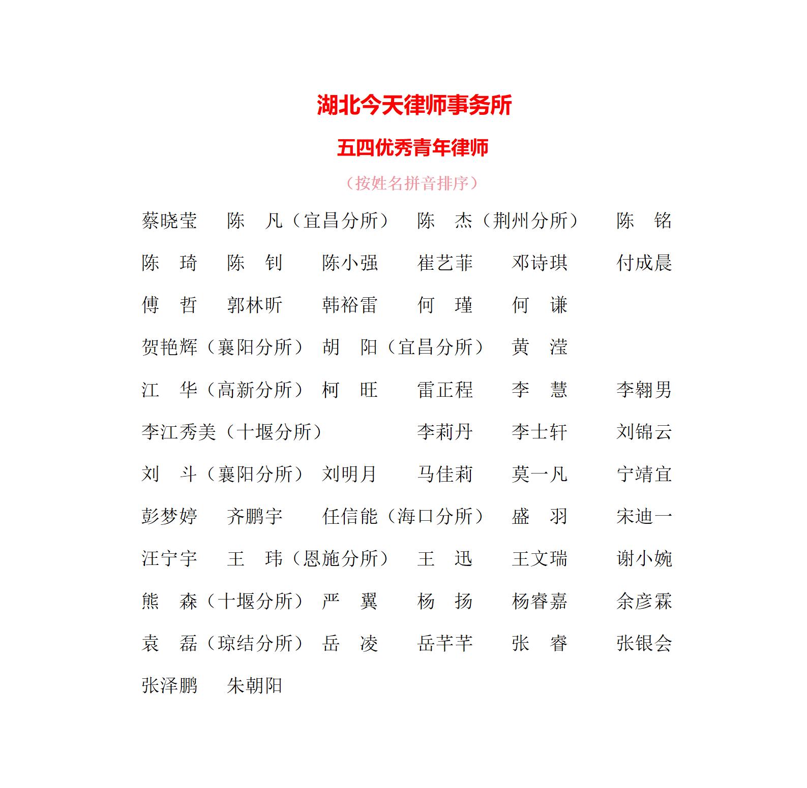 2024湖北今天律師事務(wù)所五四獲獎名單_01.jpg 2024湖北今天律師事務(wù)所五四獲獎名單_01.jpg