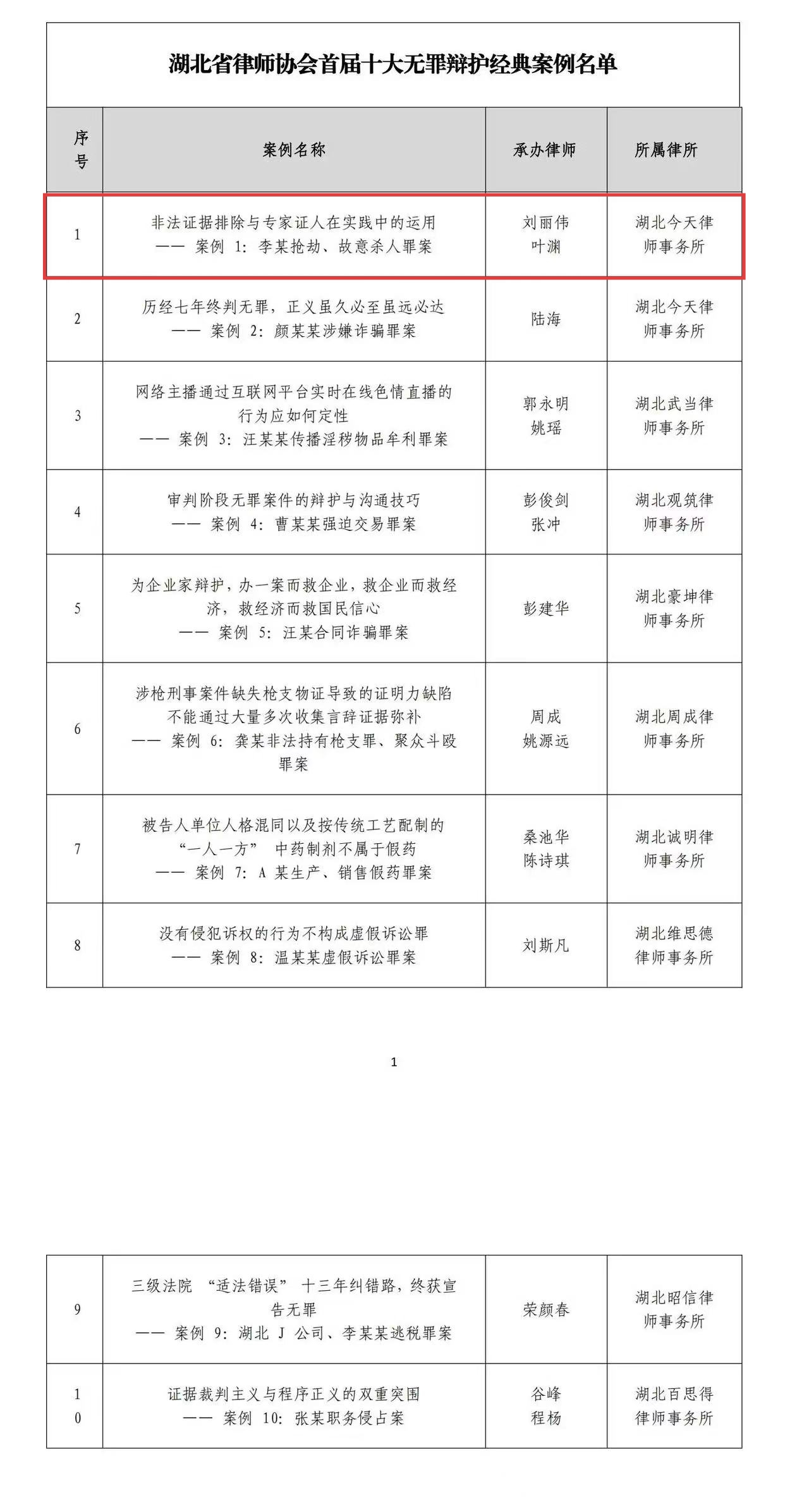 圖片1.jpg 圖片1.jpg